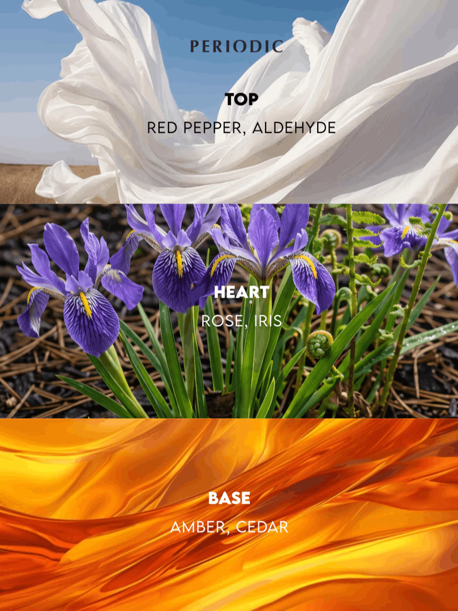 Parfum Periodic 04 CASCADE