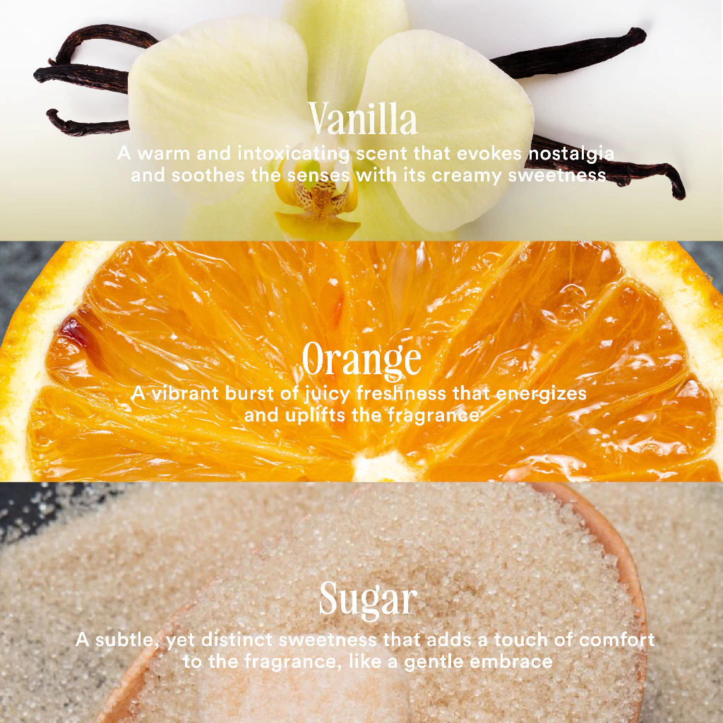 Parfum YN Perfumery SUNSET HOUR