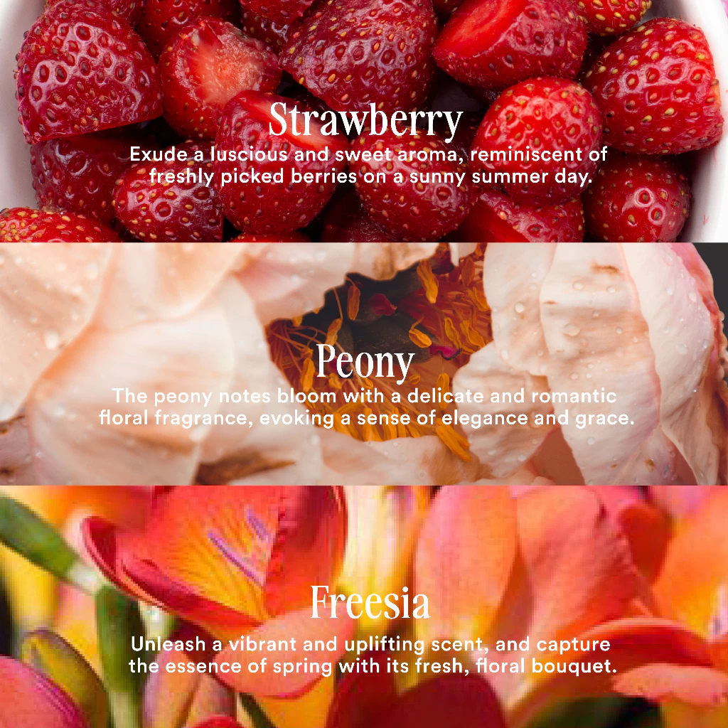 Parfum YN Perfumery GARDEN OF SPRING