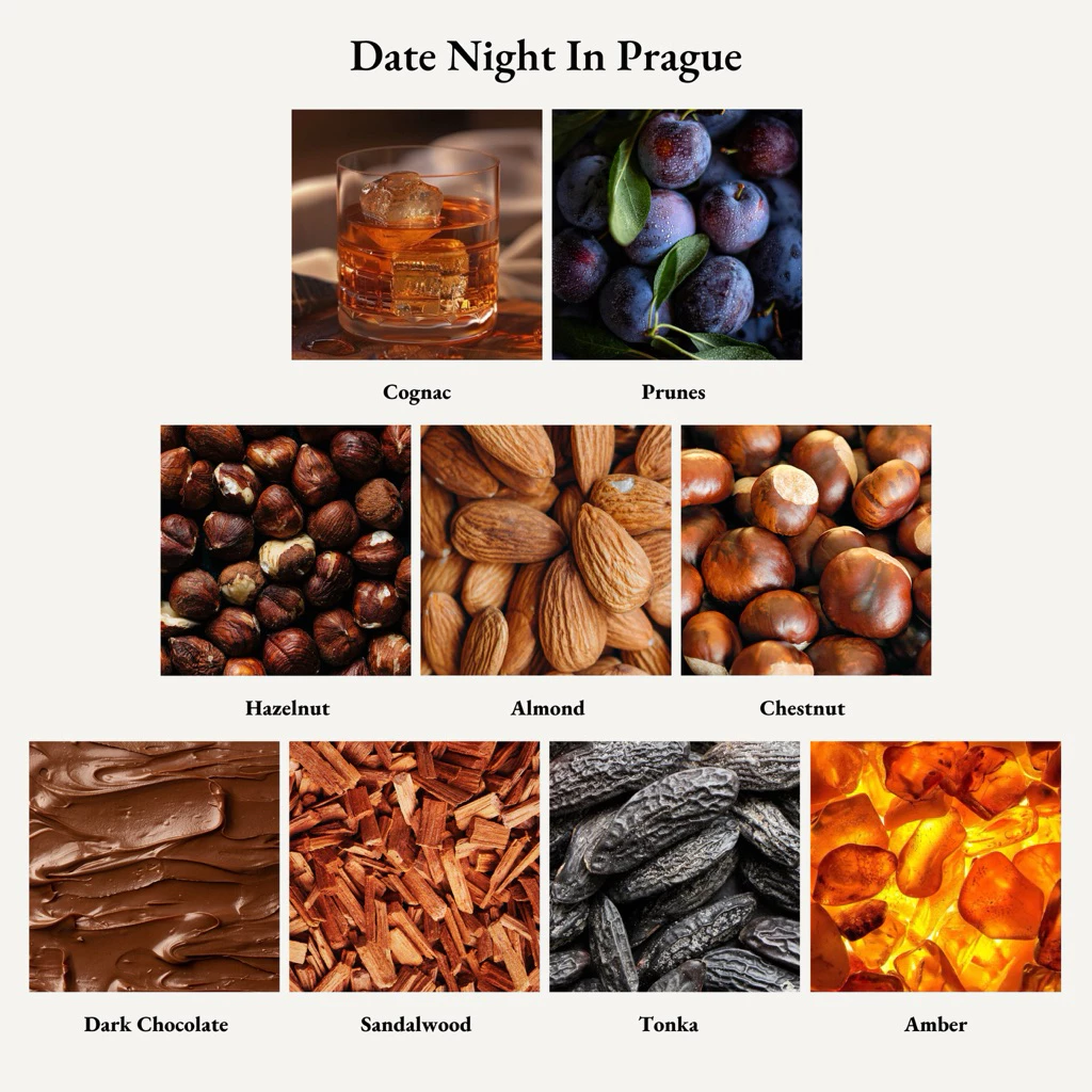 Parfum Astree Date Night In Prague