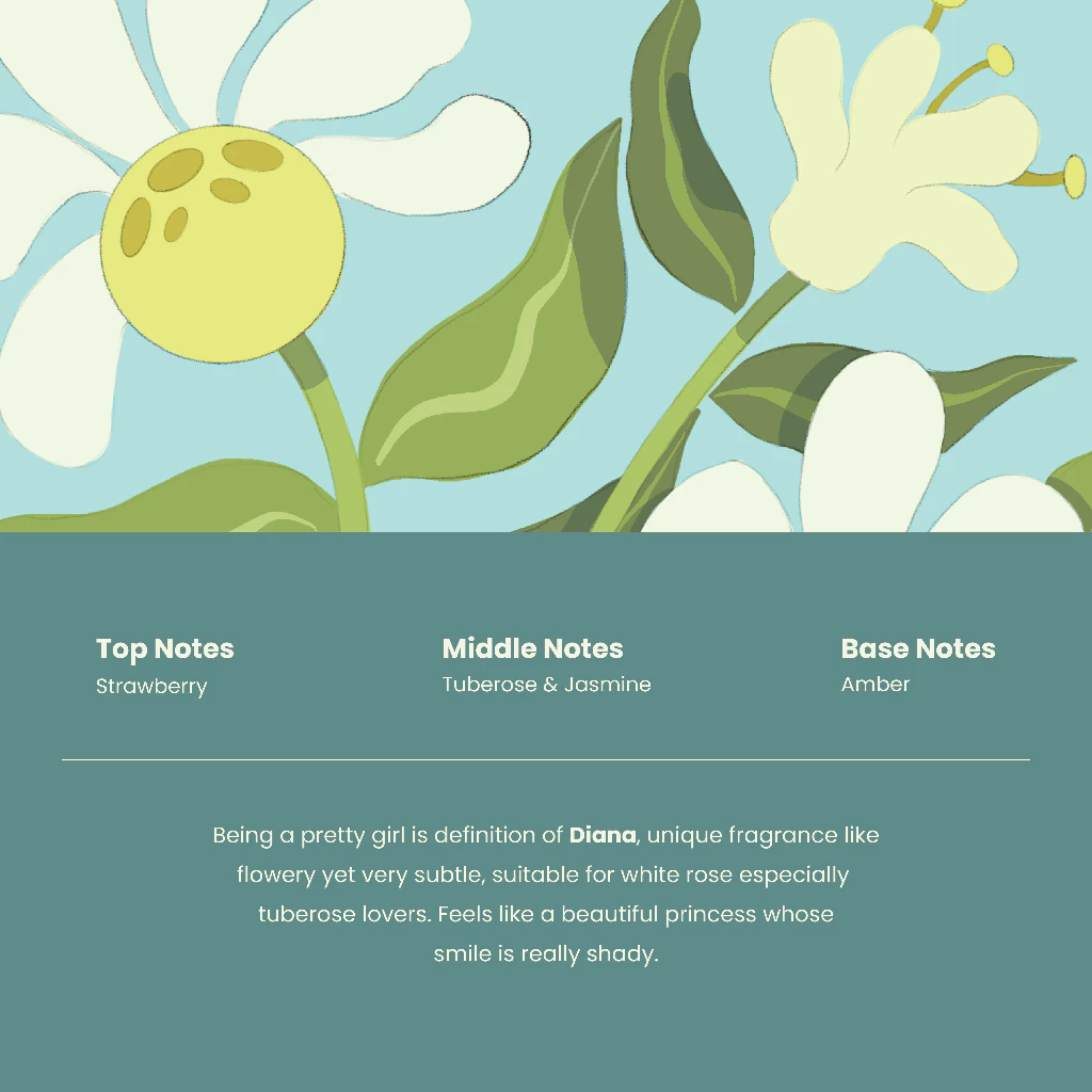 Parfum The Body Tale Diana