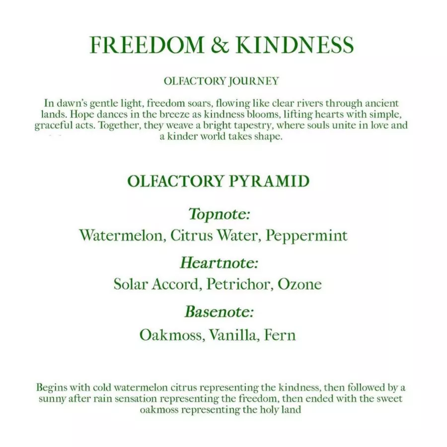 Parfum House of Medici Freedom & Kindness