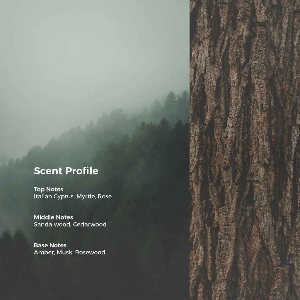 Parfum Scents of Pluto Through The Mystic Forest