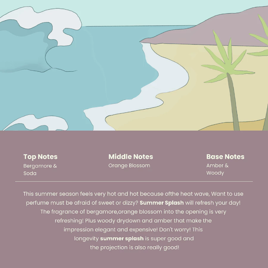 Parfum The Body Tale Summer Splash