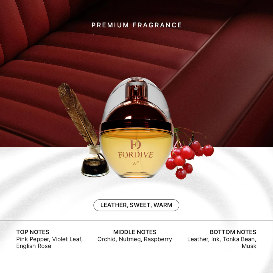 Parfum Fordive Miracle in Scent (MIS)