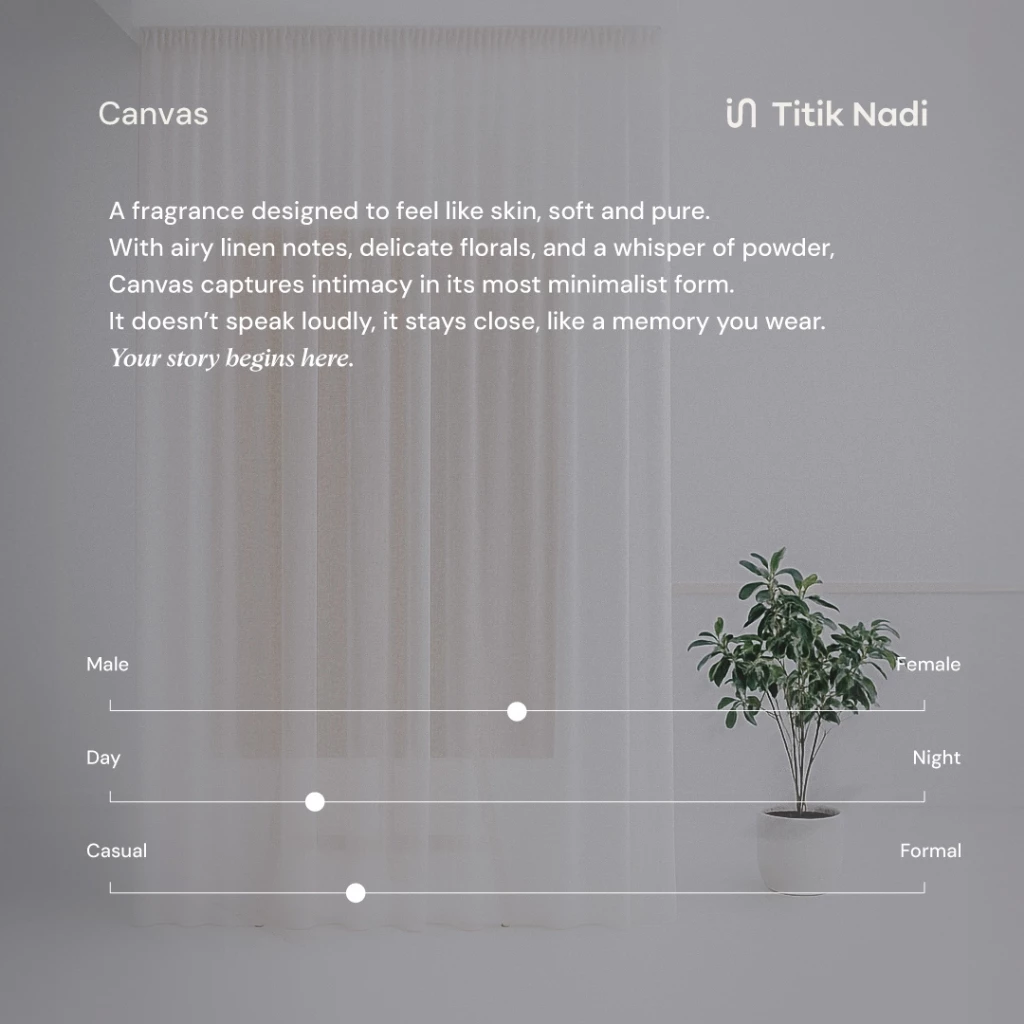 Parfum Titik Nadi Canvas