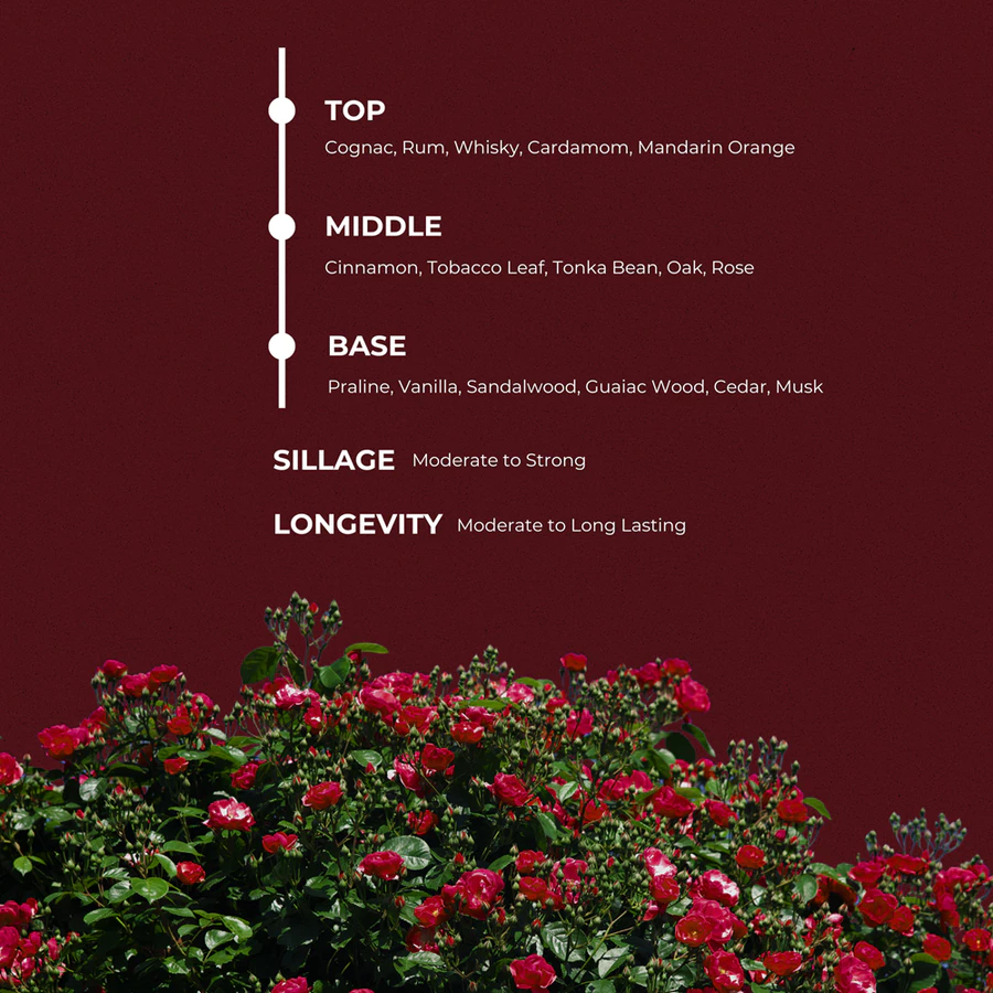 Parfum Loco Scent Saturday Cheers