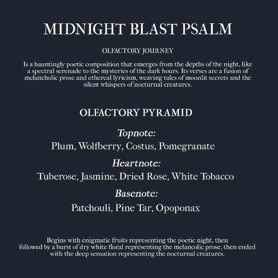 Parfum House of Medici Midnight Blast Psalm
