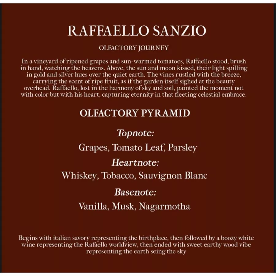 Parfum House of Medici Raffaello Sanzio