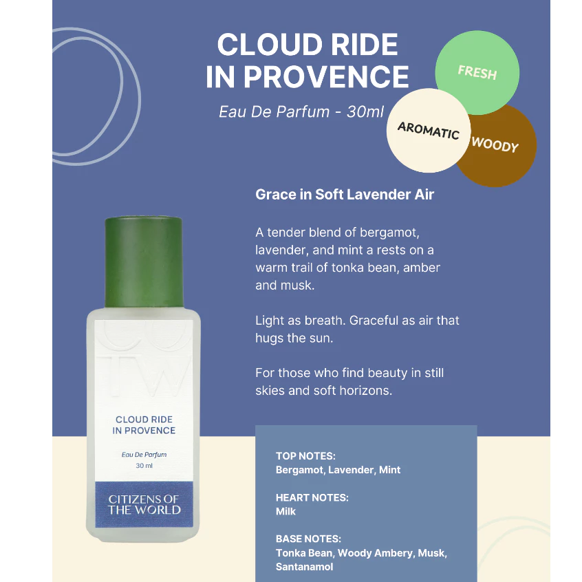 Parfum Citizens of The World Cloud Ride In Provence