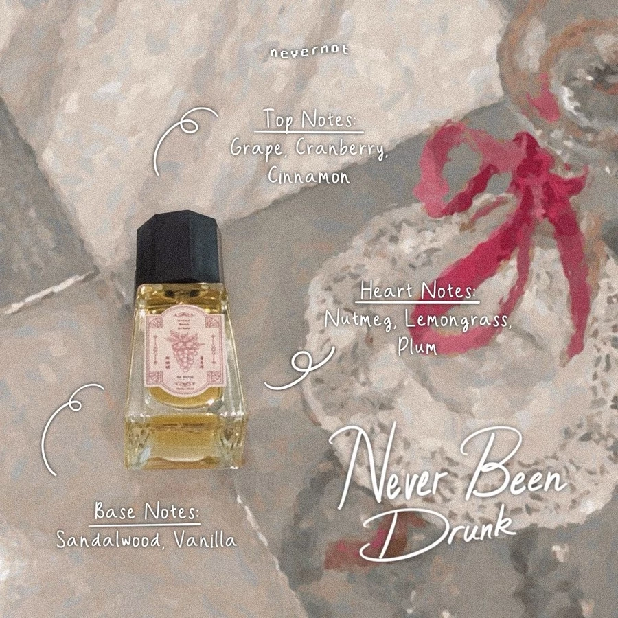 Parfum Nevernot Never Been Drunk