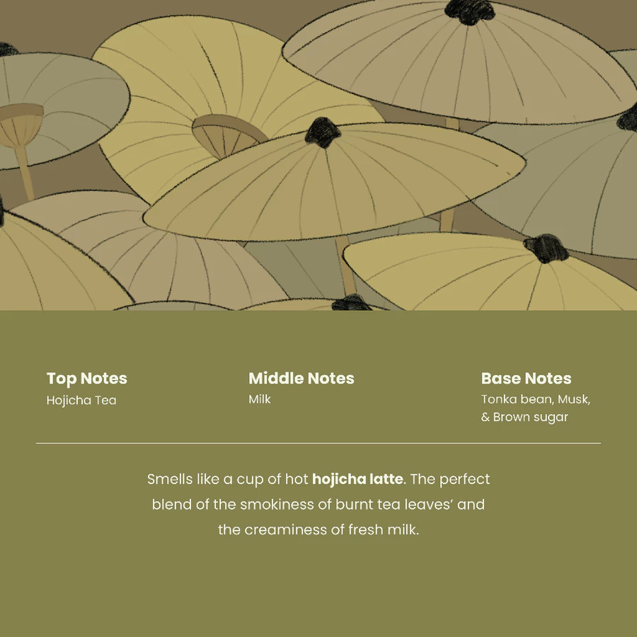 Parfum The Body Tale Hojicha Latte