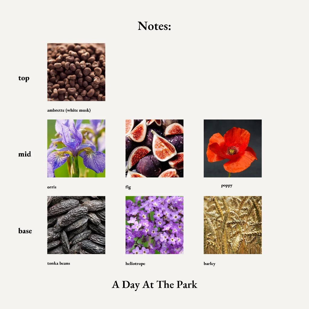 Parfum Astree A Day At The Park