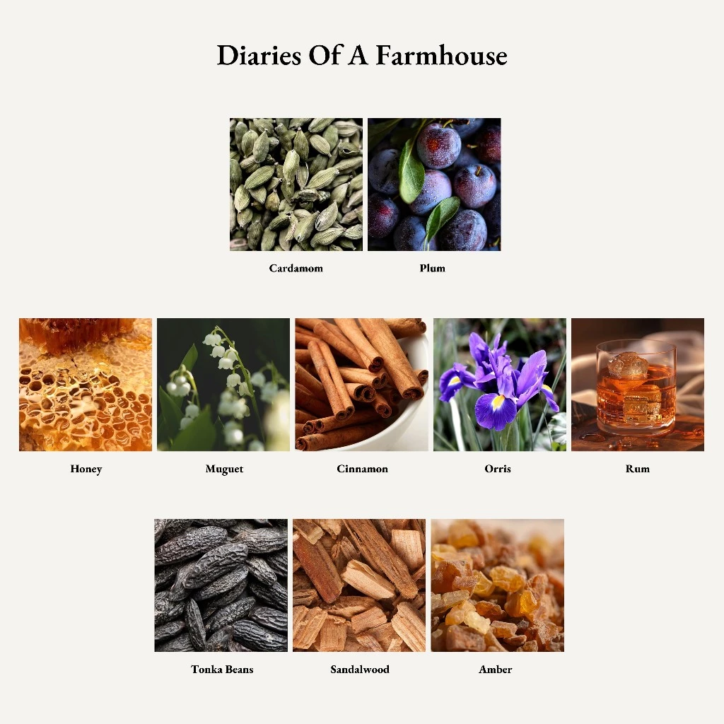 Parfum Astree Diaries Of A Farmhouse