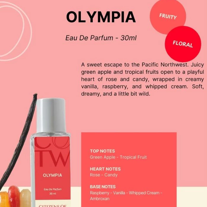 Parfum Citizens of The World OLYMPIA