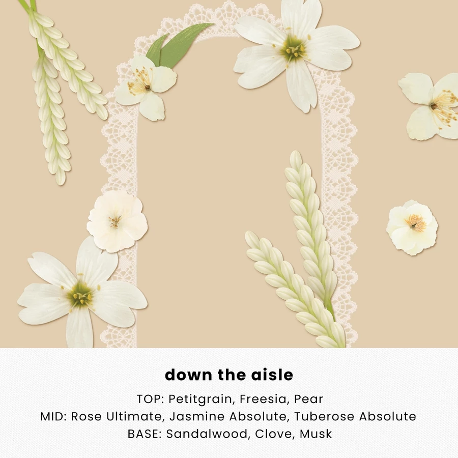 Parfum Speaks to Me Down the Aisle