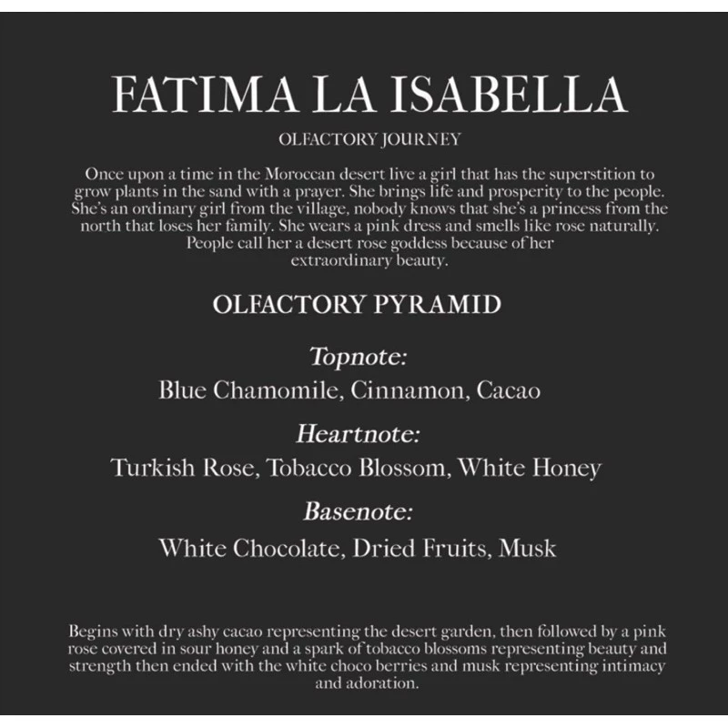 Parfum House of Medici Fatima La Isabella