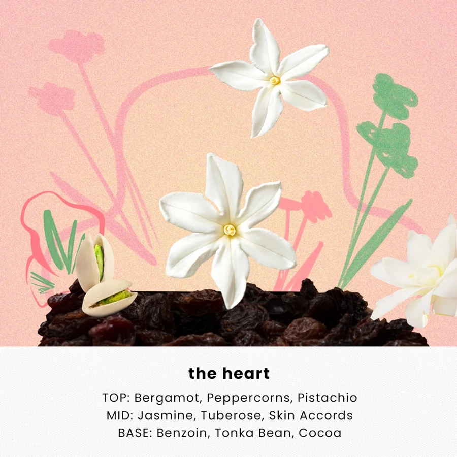 Parfum Speaks to Me The Heart