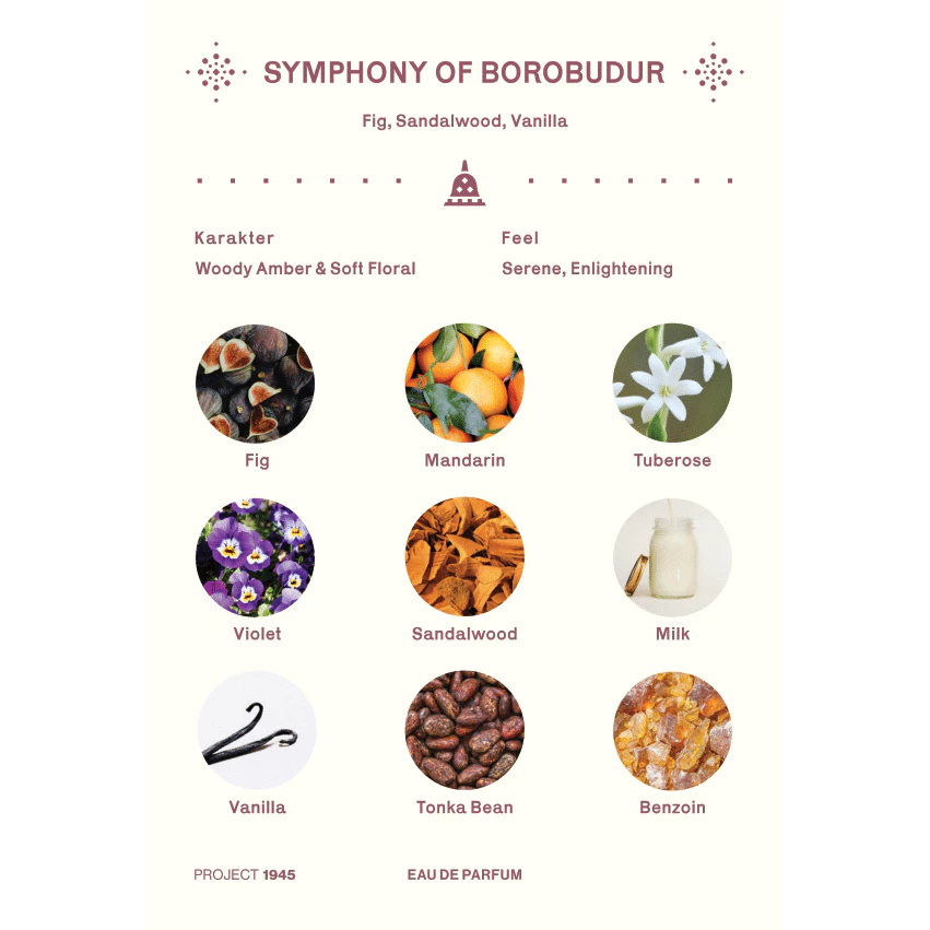 Parfum Project 1945 Symphony of Borobudur