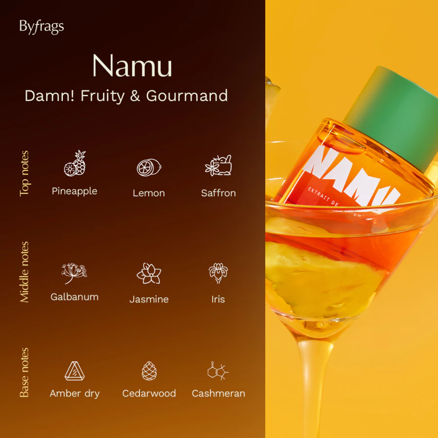 Parfum Byfrags Namu