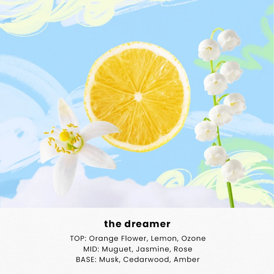 Parfum Speaks to Me The Dreamer