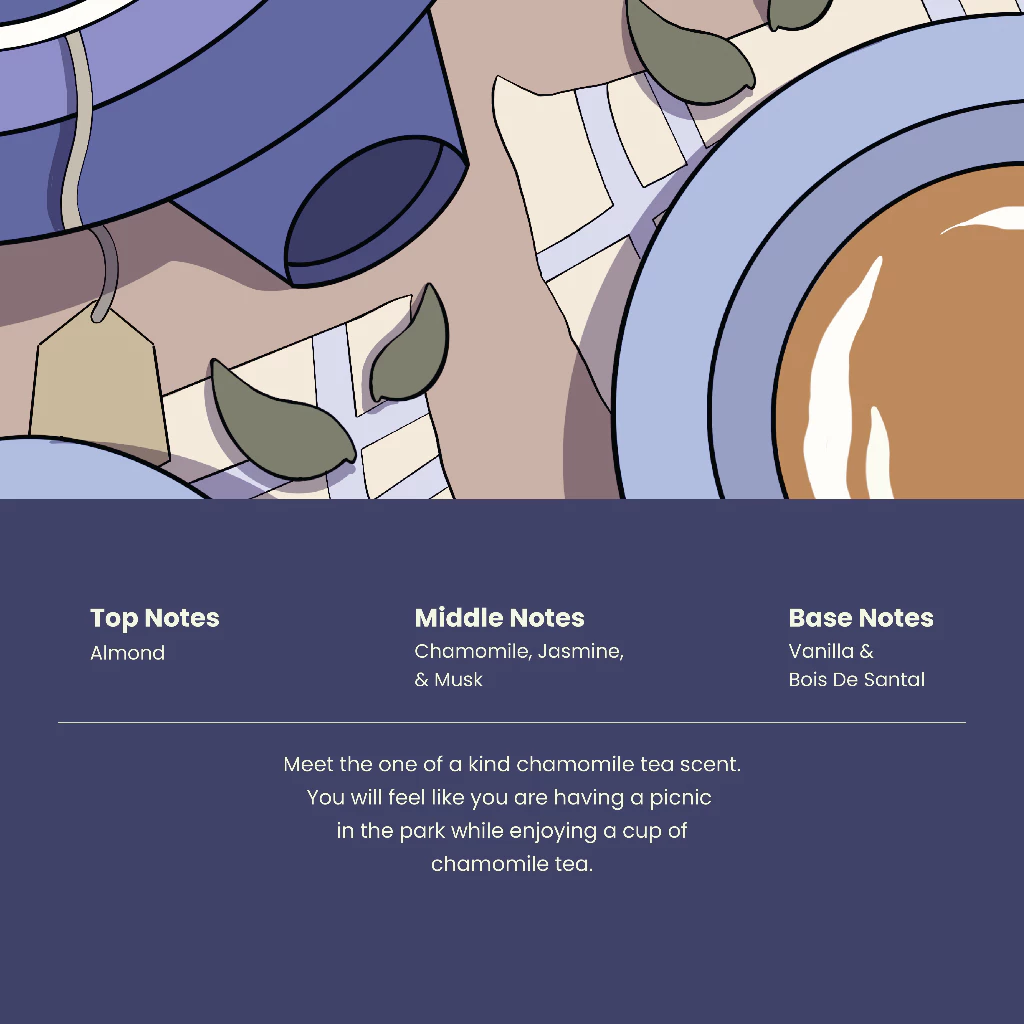 Parfum The Body Tale Teamomile