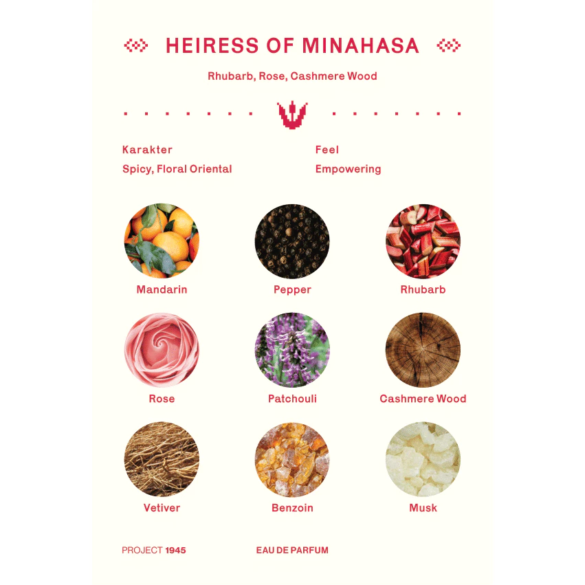 Parfum Project 1945 Heiress of Minahasa