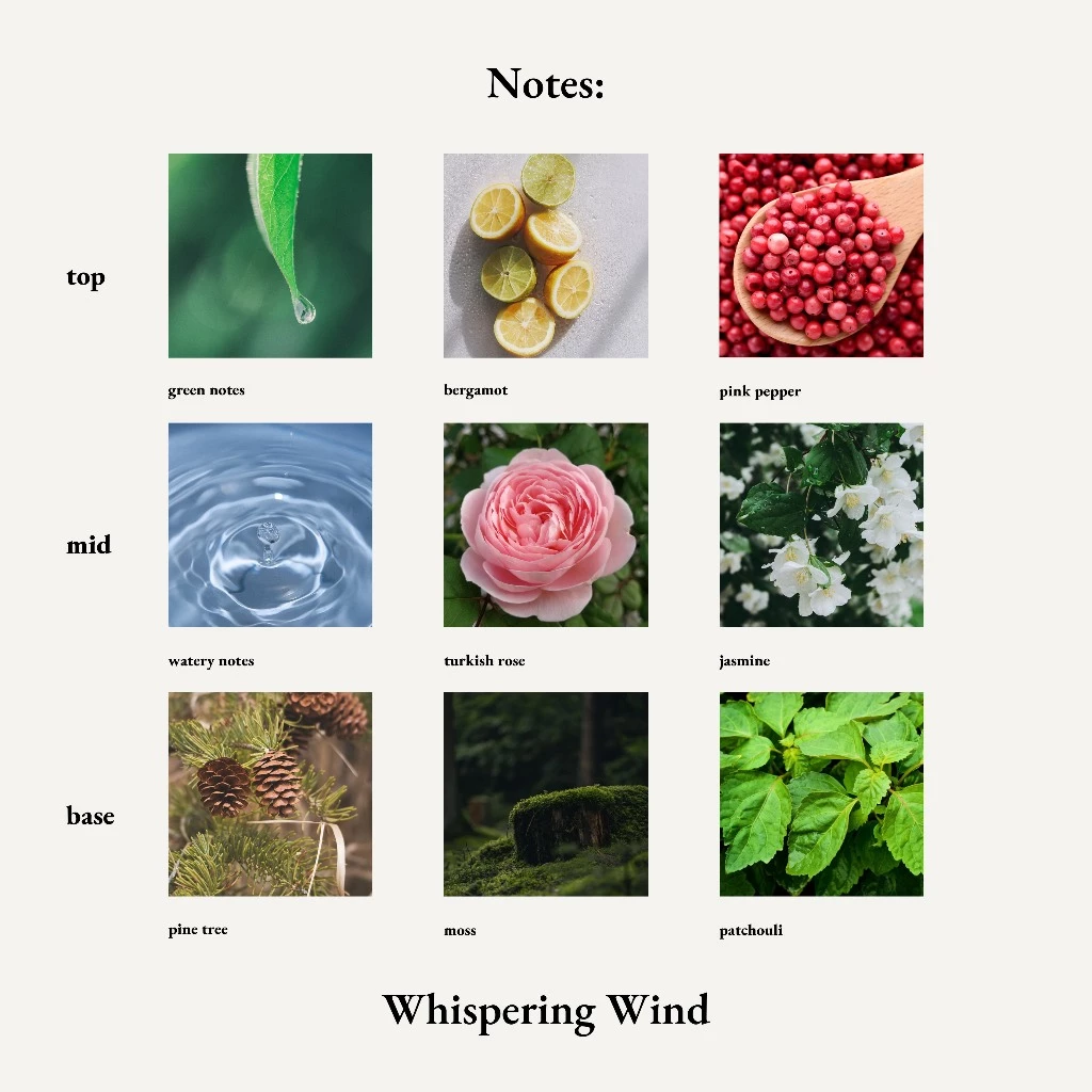 Parfum Astree Whispering Wind