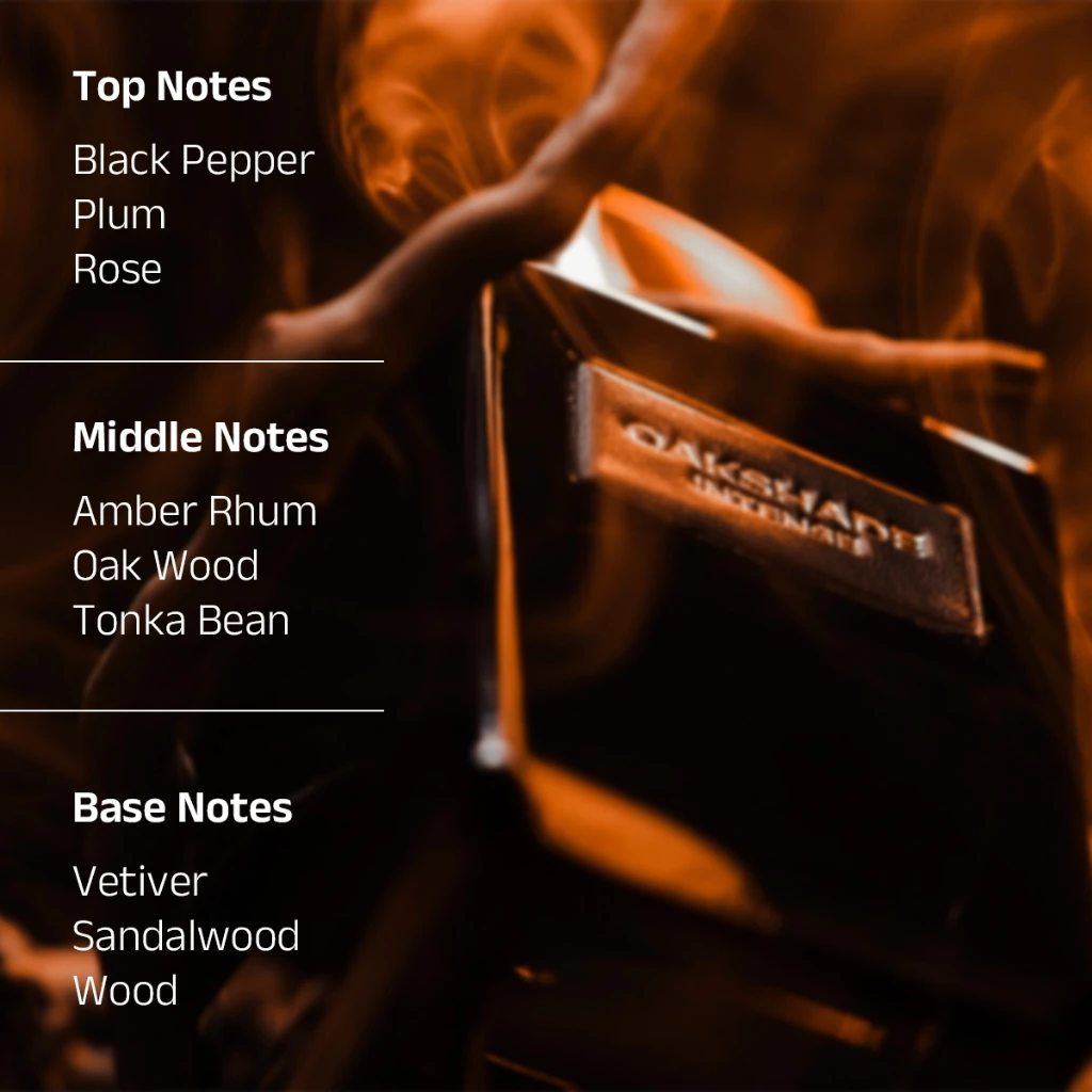 Parfum Blackstag Oakshade