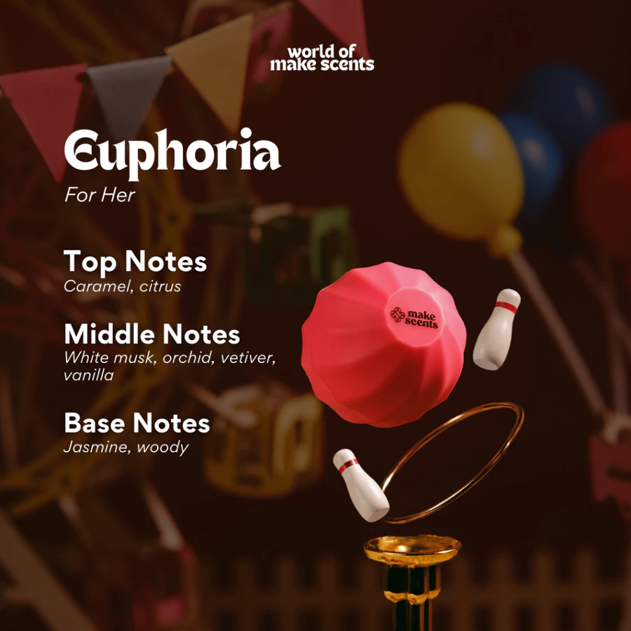 Parfum World of Make Scents EUPHORIA