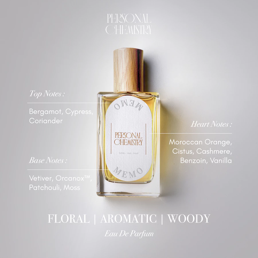 Parfum Personal Chemistry Memo