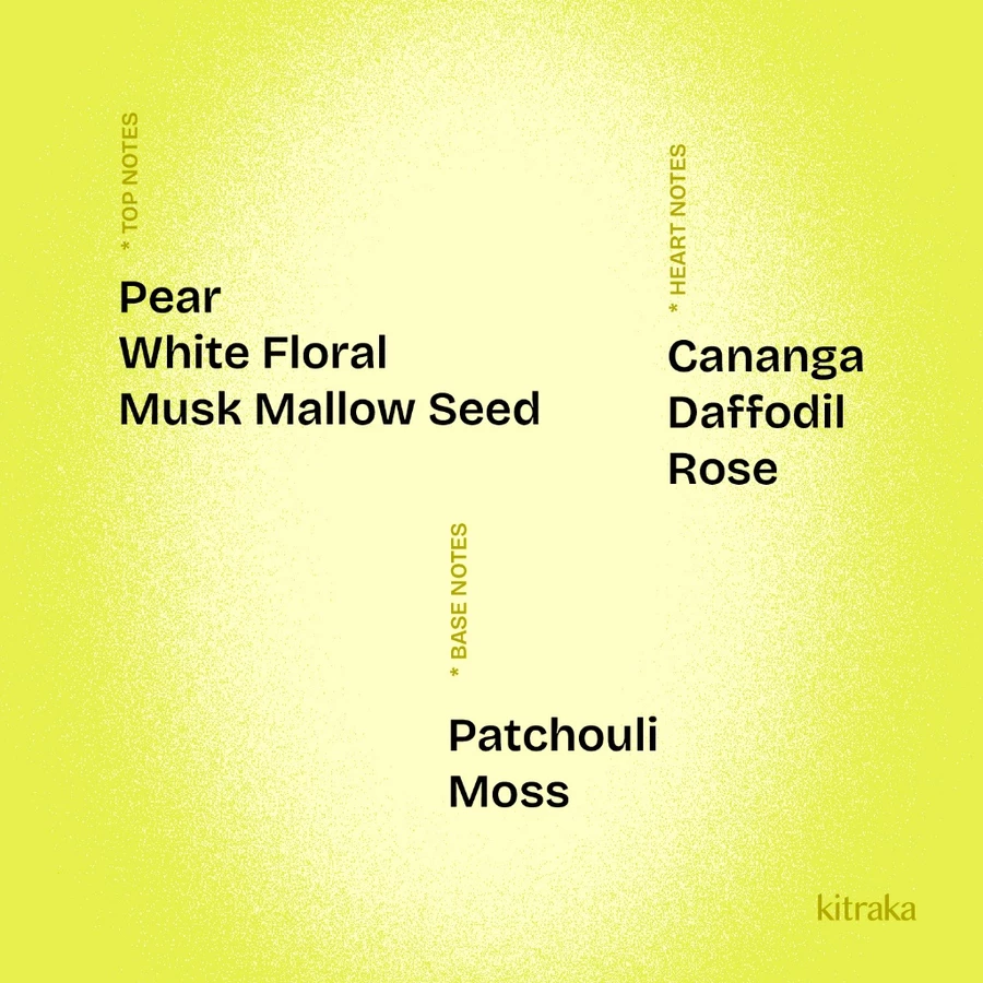 Parfum kitraka Lumina