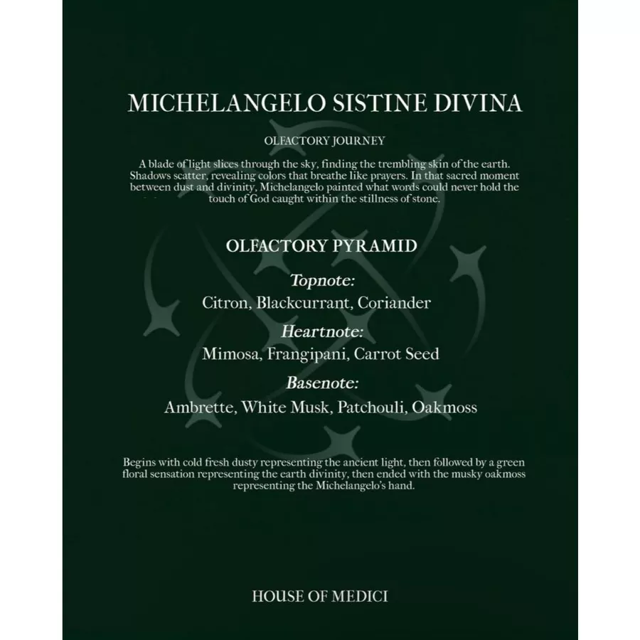 Parfum House of Medici Michelangelo Sistine Divina