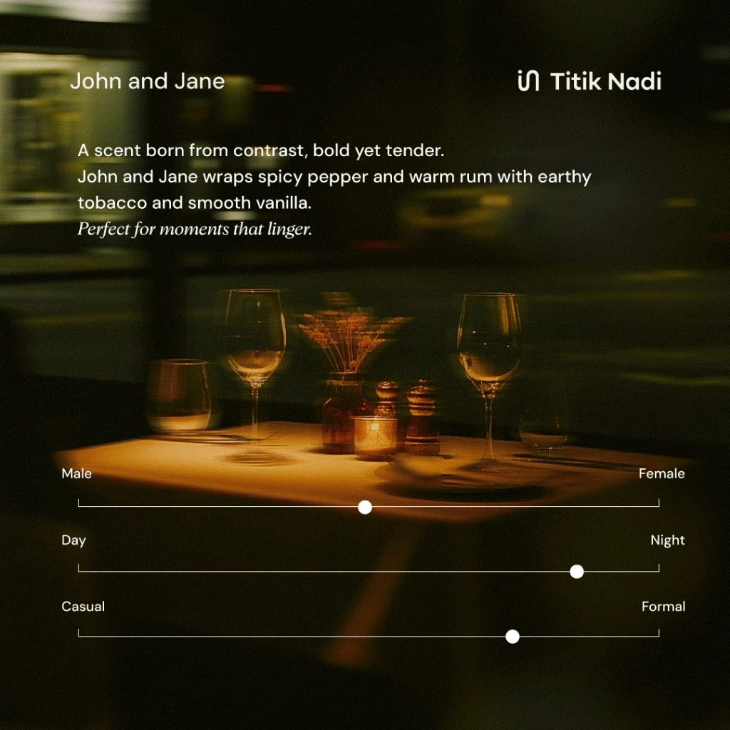 Parfum Titik Nadi John and Jane
