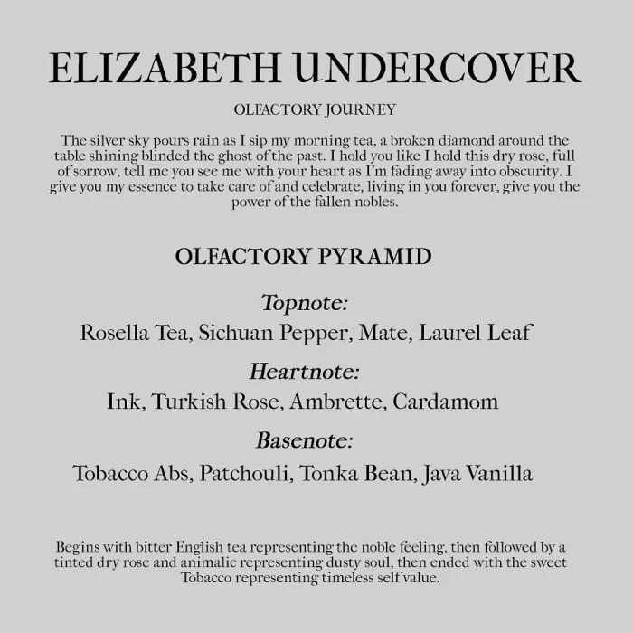 Parfum House of Medici Elizabeth Undercover