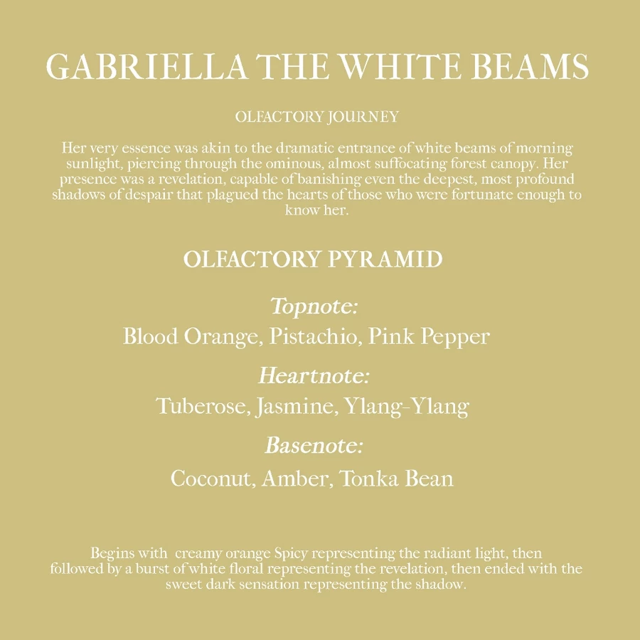 Parfum House of Medici Gabriella The White Beams