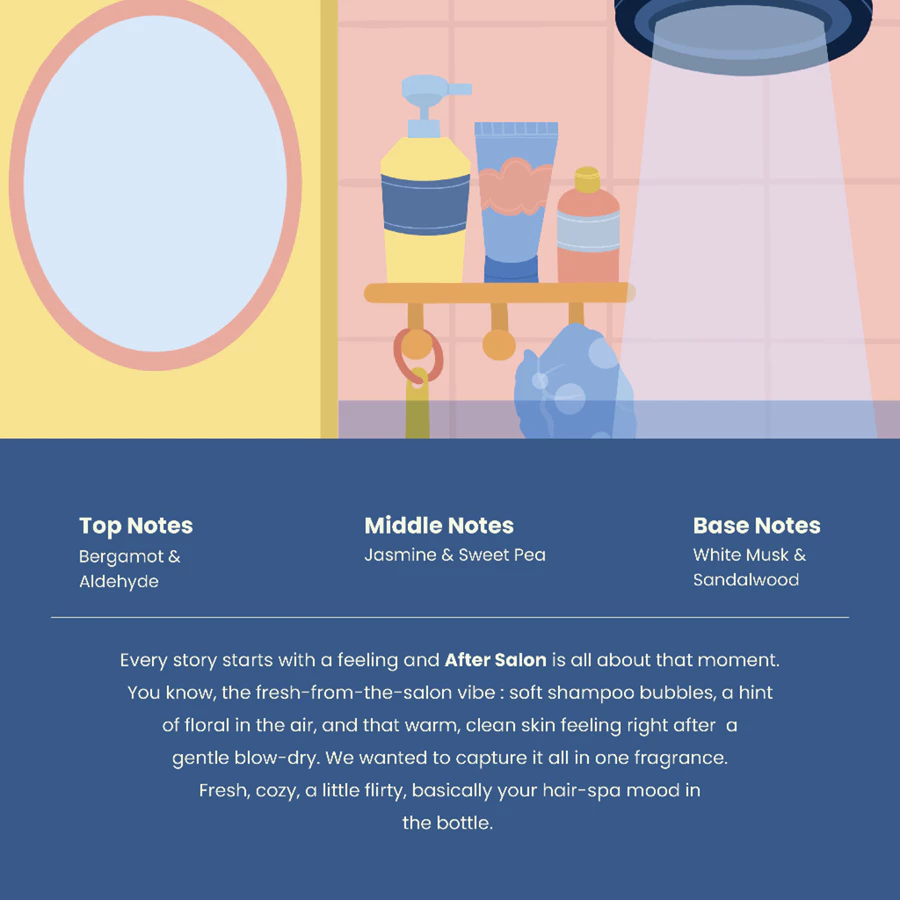 Parfum The Body Tale After Salon