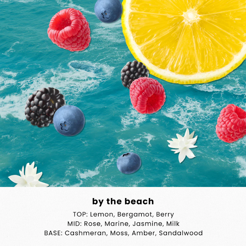 Parfum Speaks to Me By the Beach