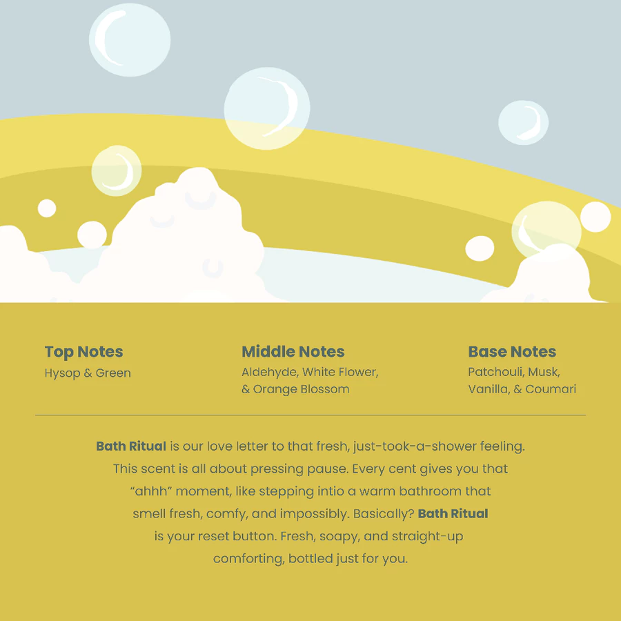 Parfum The Body Tale Bath Ritual