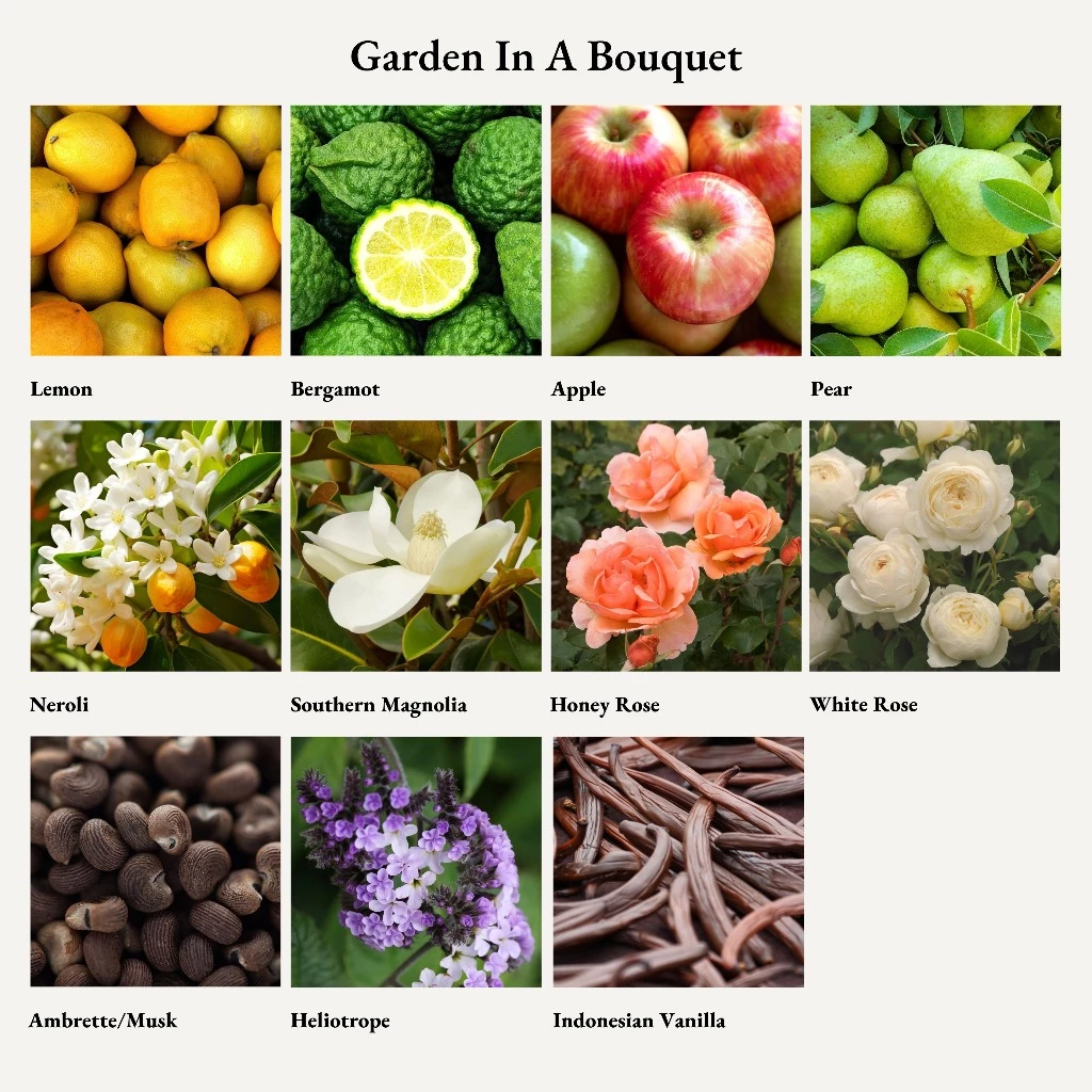 Parfum Astree Garden In A Bouquet