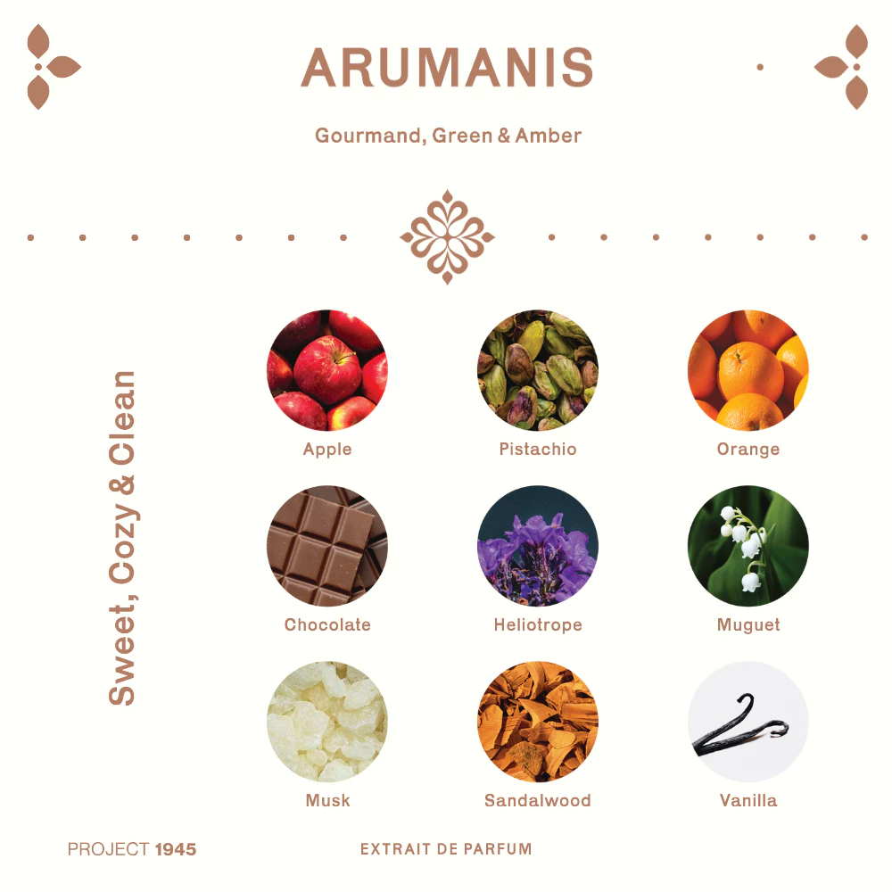 Parfum Project 1945 Arumanis