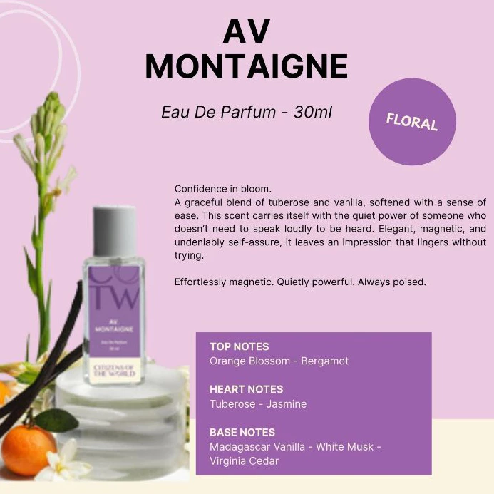 Parfum Citizens of The World AV. MONTAIGNE