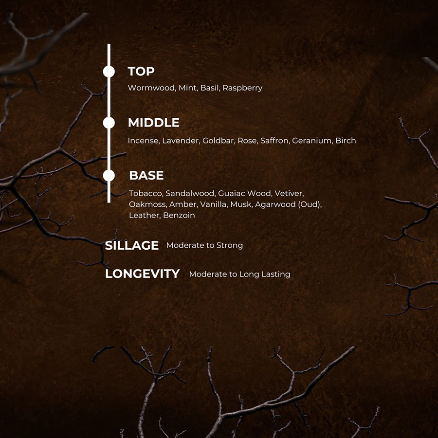 Parfum Loco Scent Smoke On Top