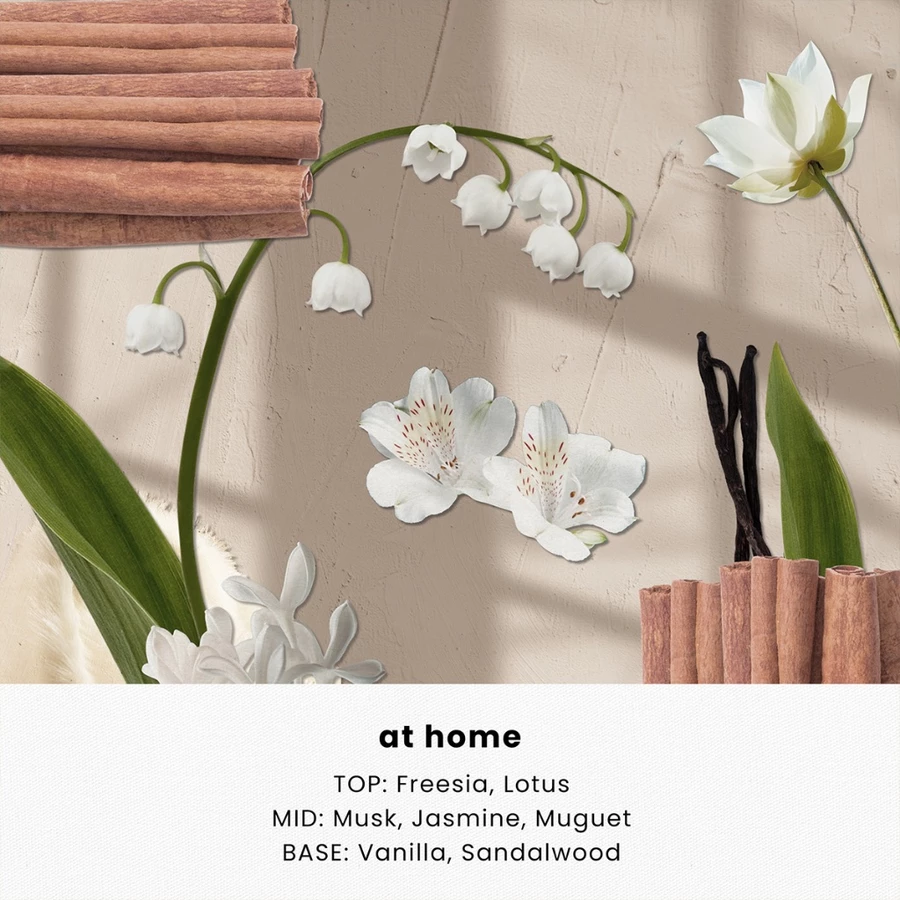 Parfum Speaks to Me At Home