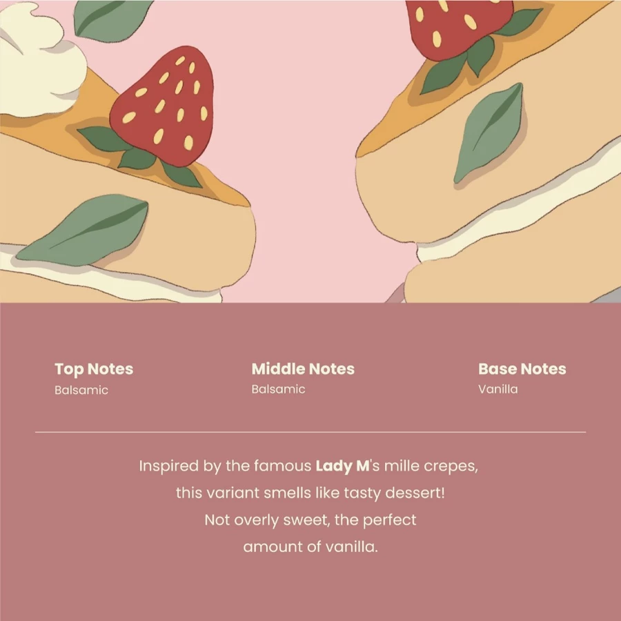 Parfum The Body Tale Lady M