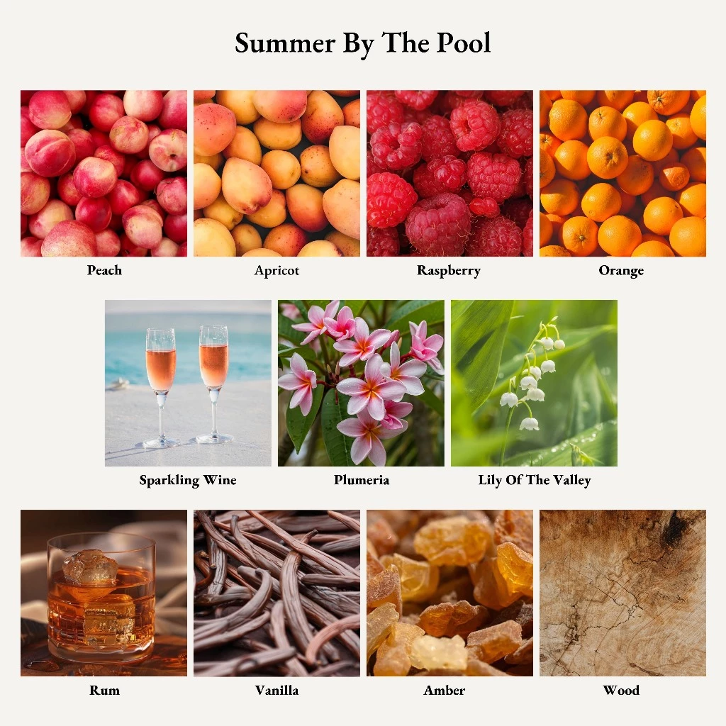 Parfum Astree Summer By The Pool