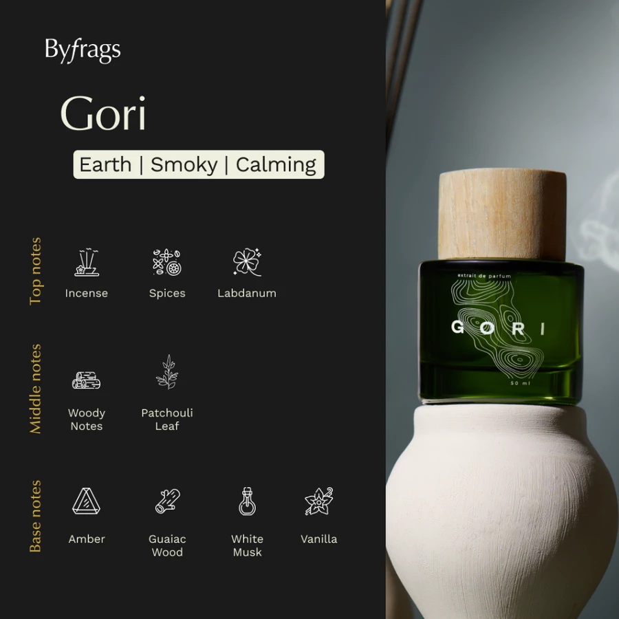 Parfum Byfrags Gori