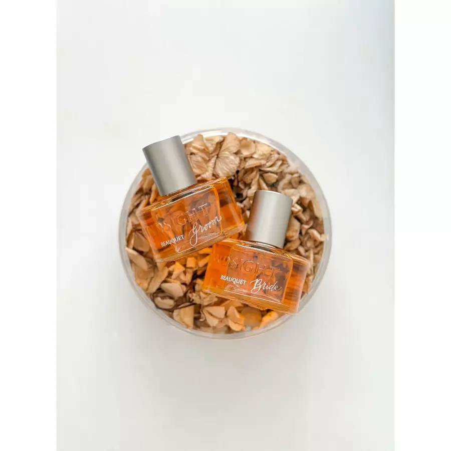 Parfum HINDSIGHT Beauquet