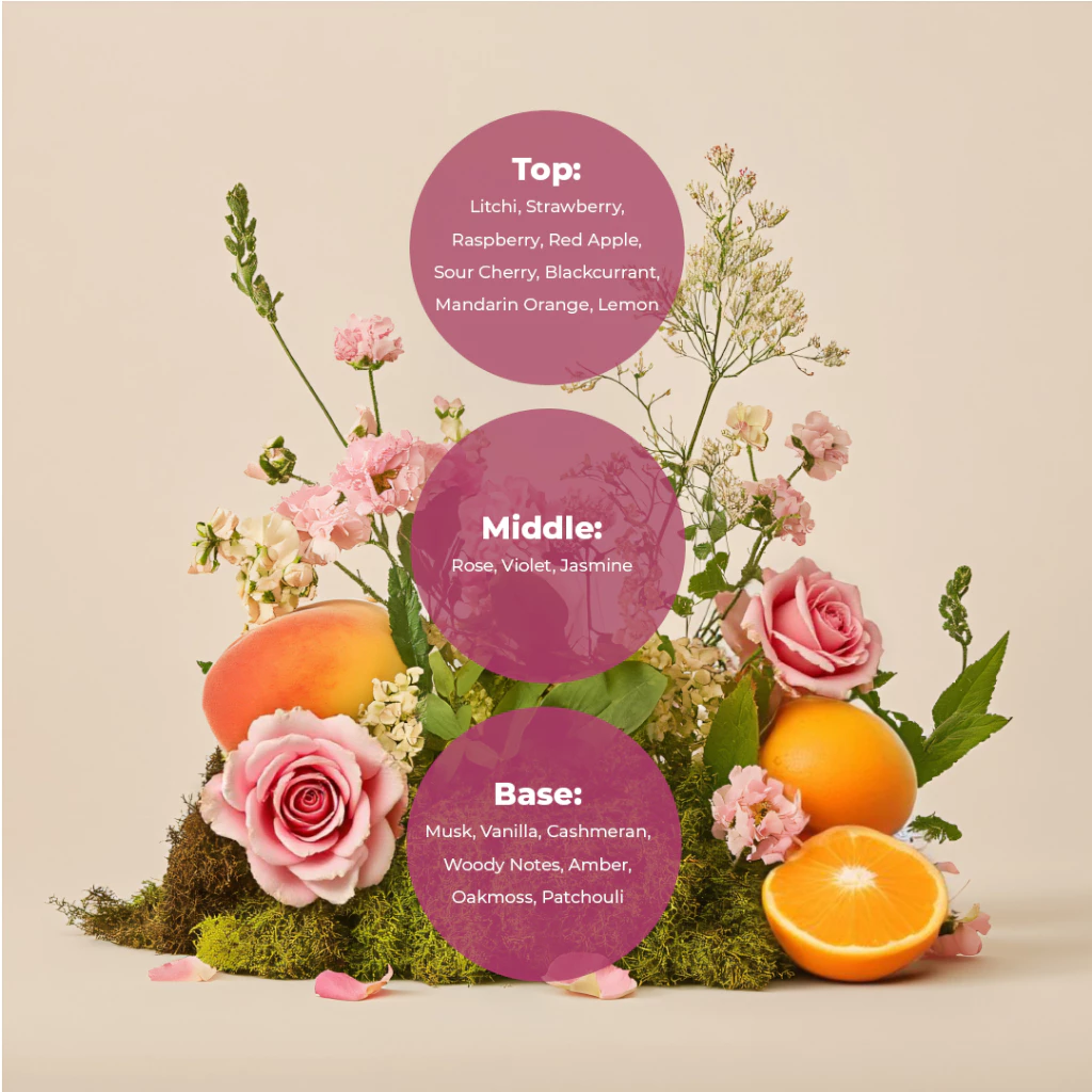 Parfum Loco Scent Mocktail in the Garden