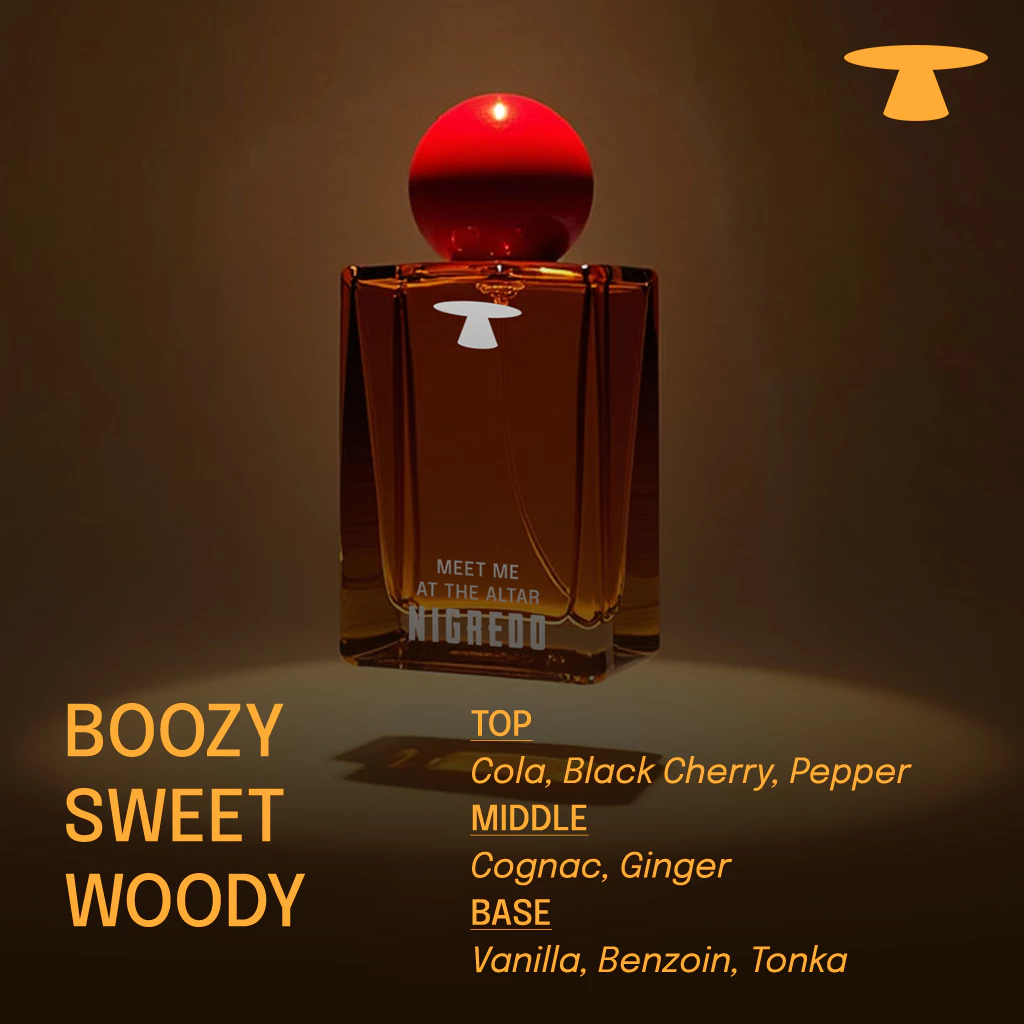 Parfum Altar Scents Nigredo